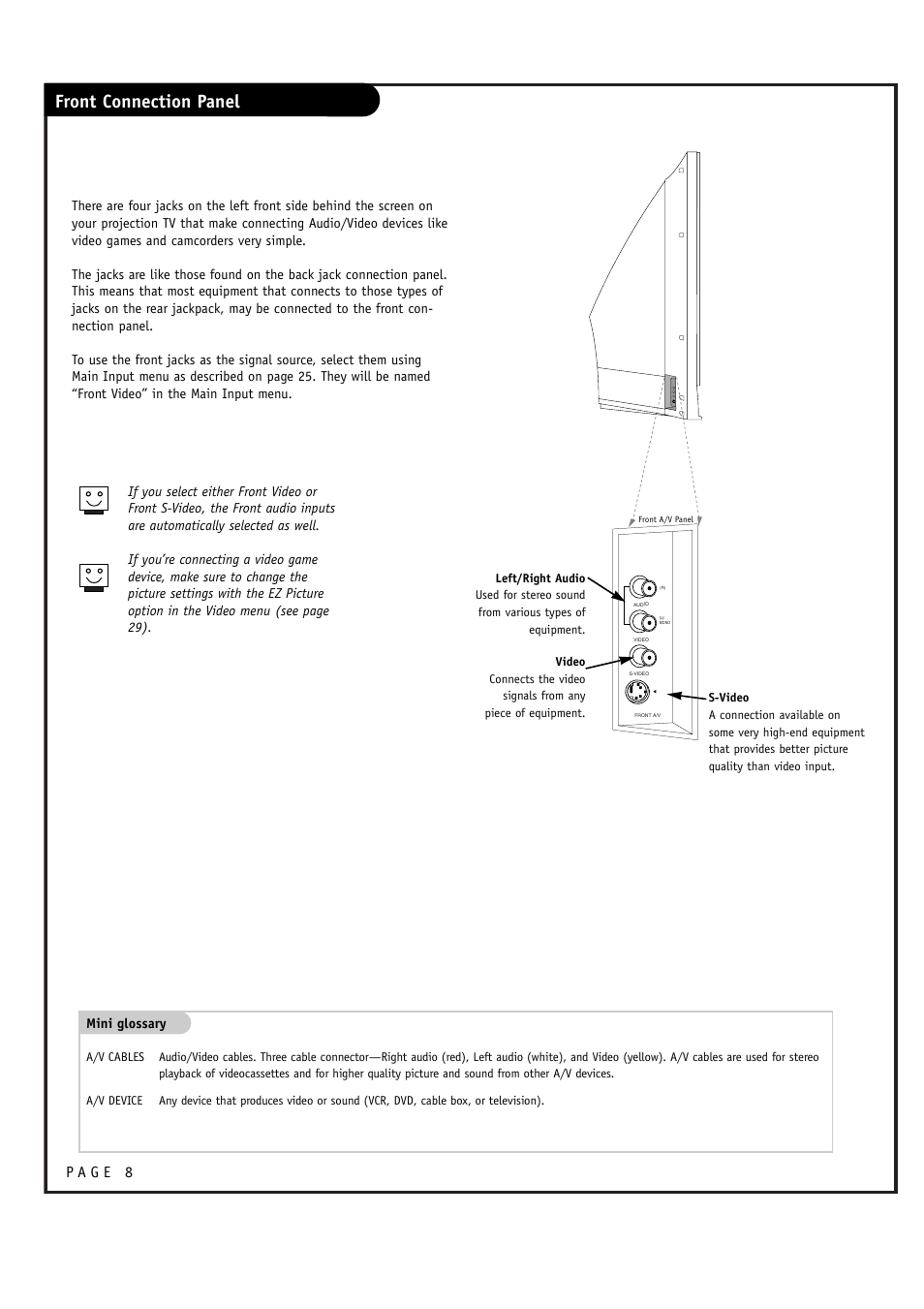 Front connection panel | LG RU-52SZ61D User Manual | Page 8 / 60