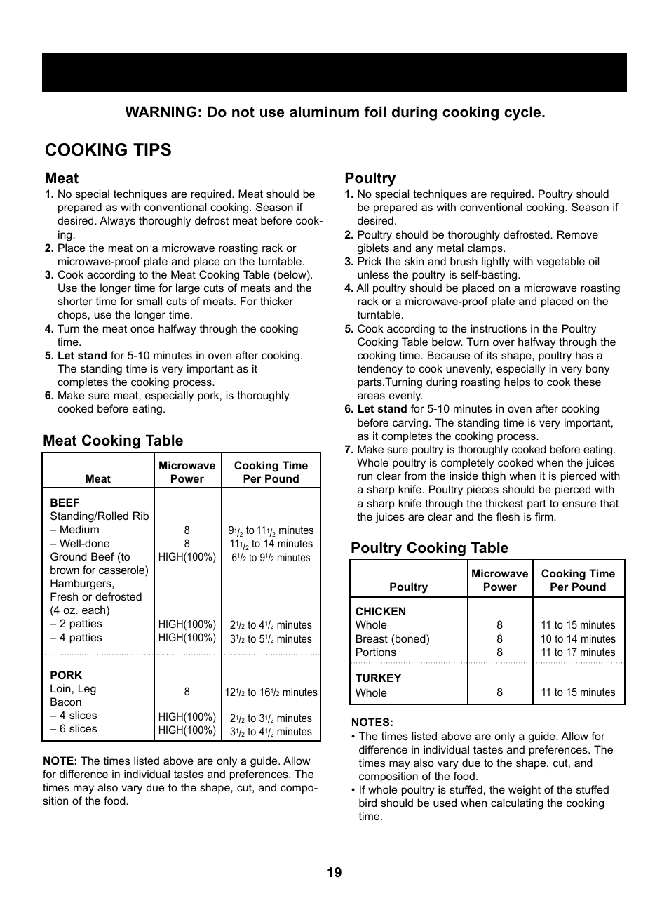 Using your microwave oven, Cooking tips, Meat | Poultry, Meat cooking table, Poultry cooking table | LG LRM2060ST User Manual | Page 19 / 25