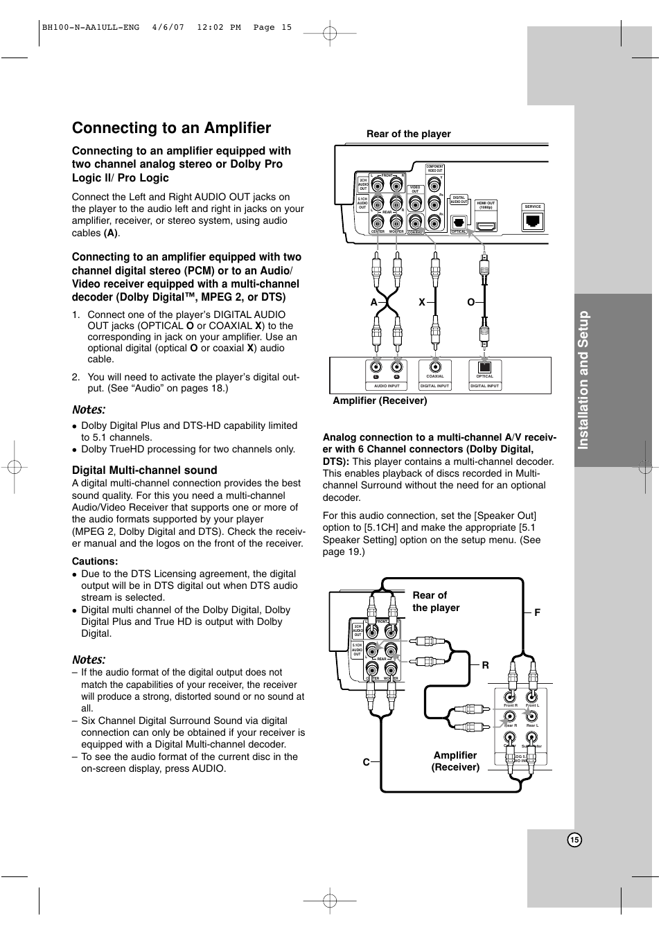 Connecting to an amplifier, Installation and setup, Digital multi-channel sound | Amplifier (receiver) rear of the player a x o, Amplifier (receiver) rear of the player f r c | LG BH100 User Manual | Page 15 / 32