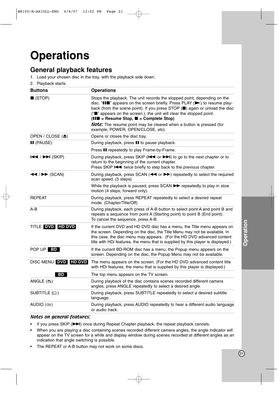 Operations, General playback features, Operation | LG BH100 User Manual | Page 21 / 32