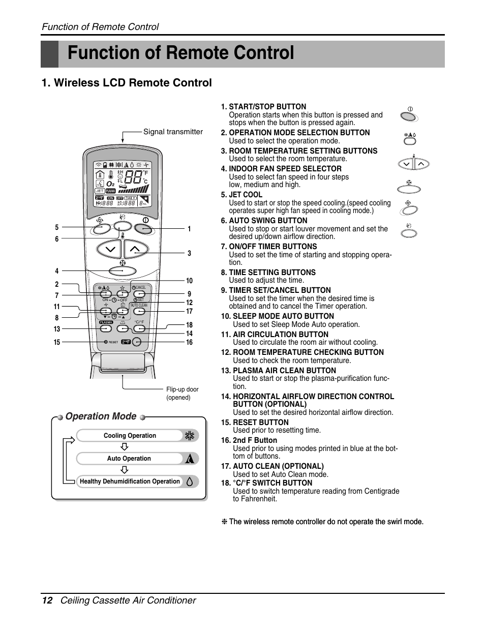 Function of remote control, Wireless lcd remote control, Operation mode | LG LCN240CP User Manual | Page 12 / 61