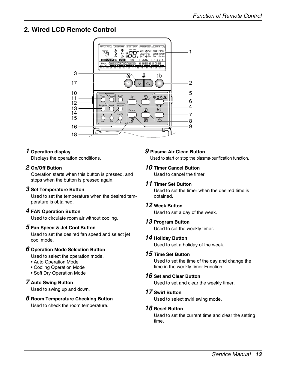 Wired lcd remote control, Service manual 13 function of remote control | LG LCN240CP User Manual | Page 13 / 61