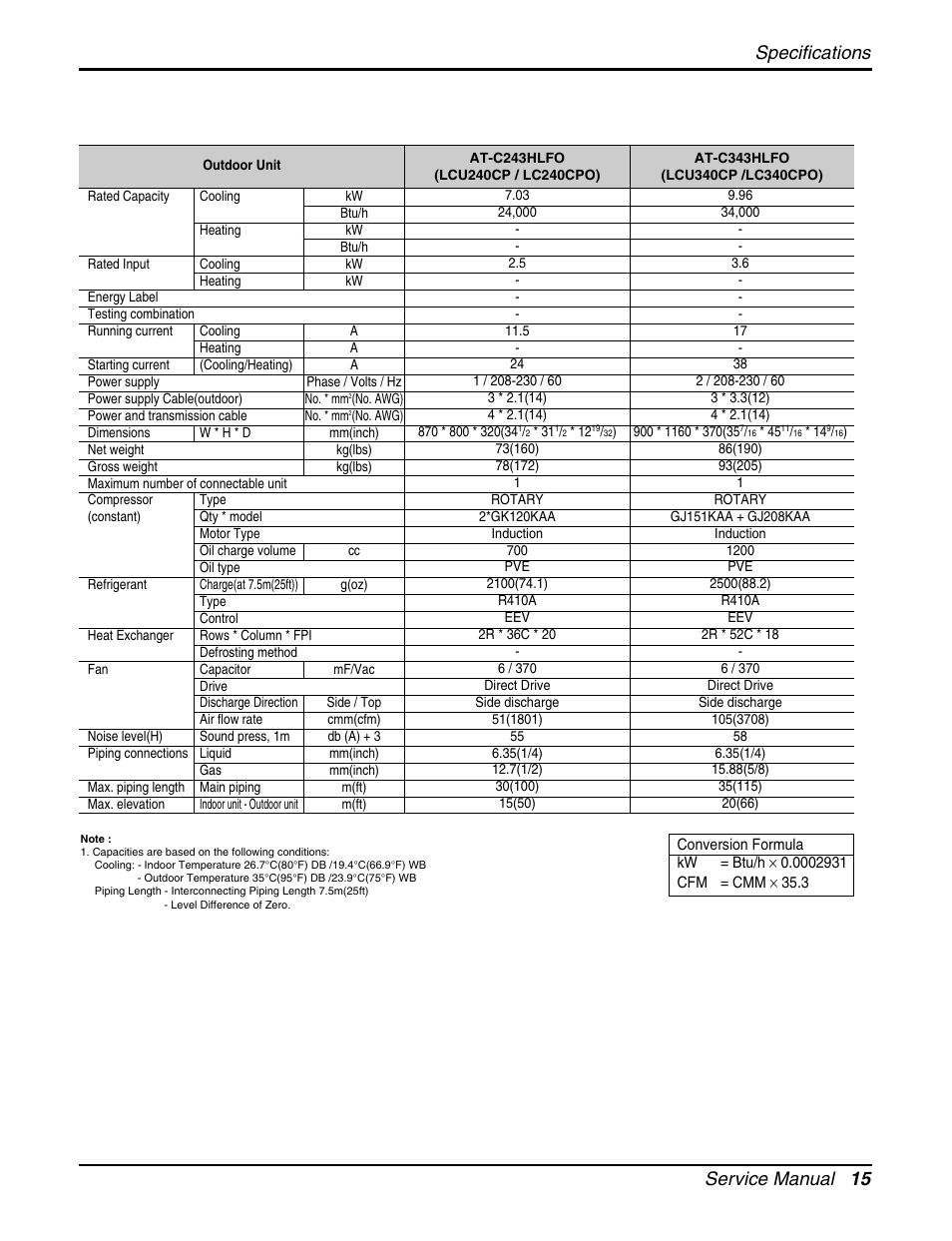 Service manual 15 specifications | LG LCN240CP User Manual | Page 15 / 61