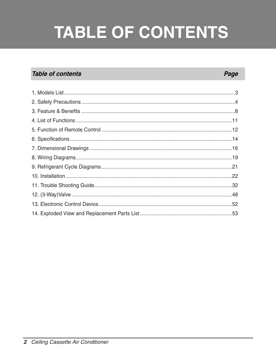 LG LCN240CP User Manual | Page 2 / 61