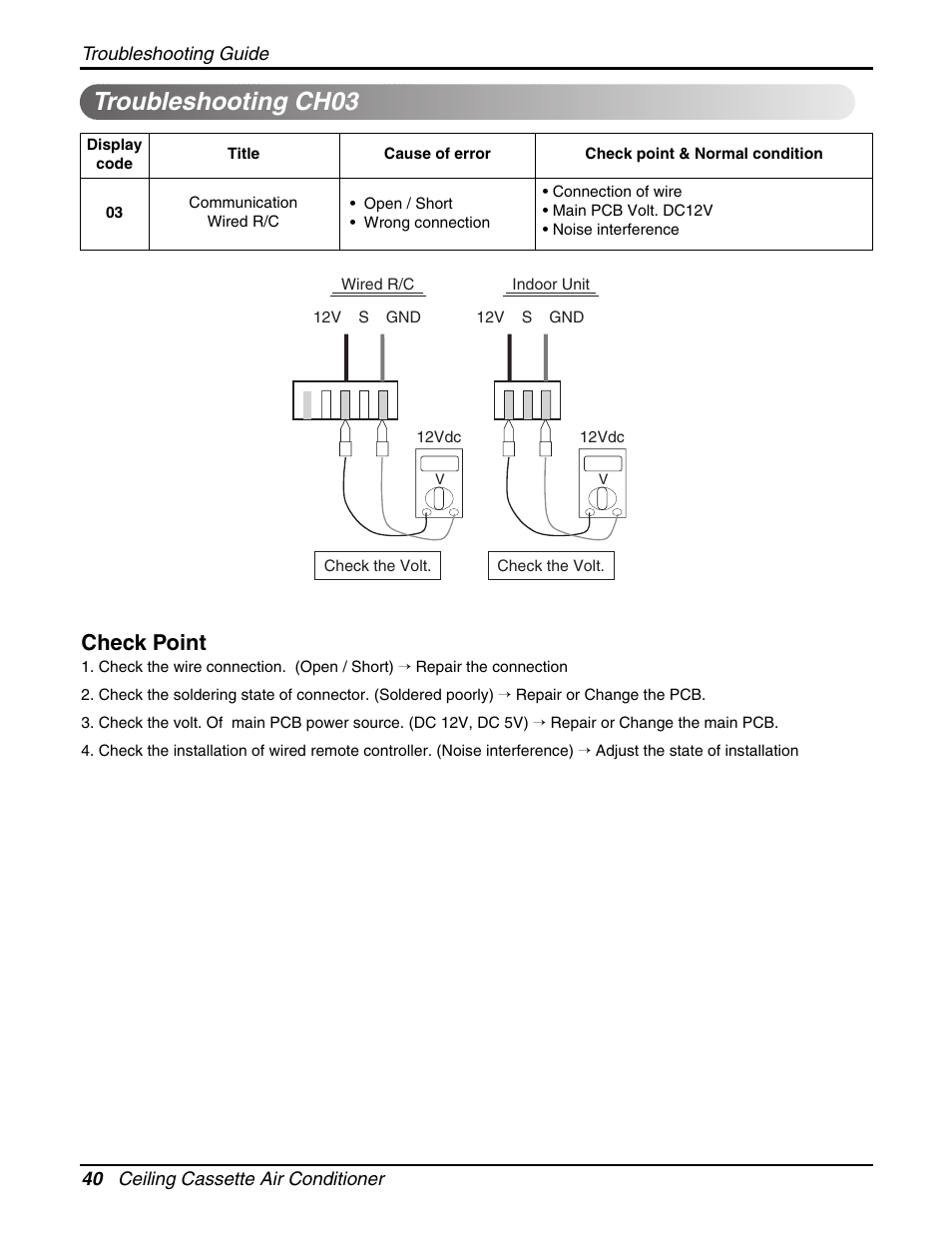 Troubleshooting ch03, Check point | LG LCN240CP User Manual | Page 40 / 61