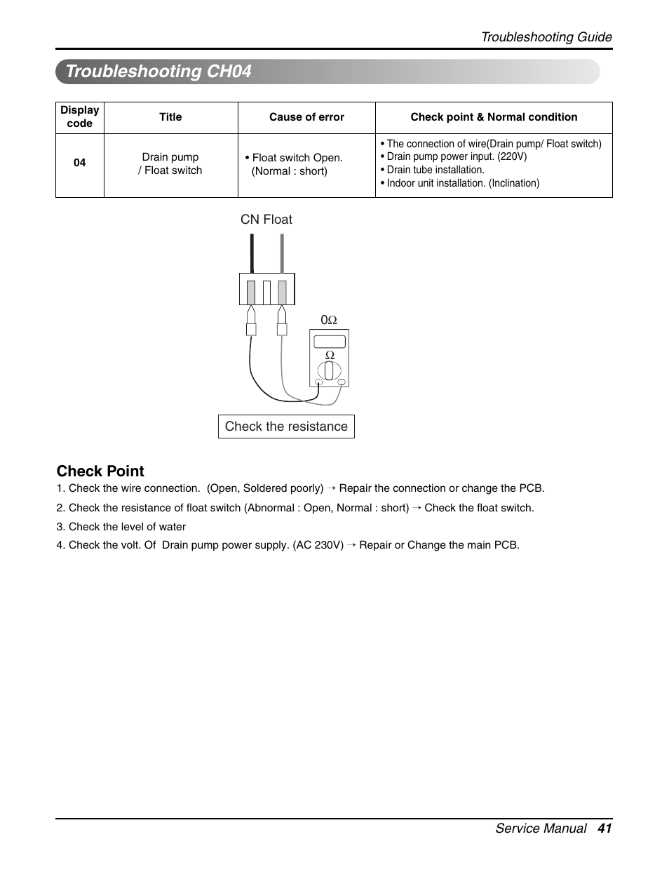 Troubleshooting ch04, Check point | LG LCN240CP User Manual | Page 41 / 61