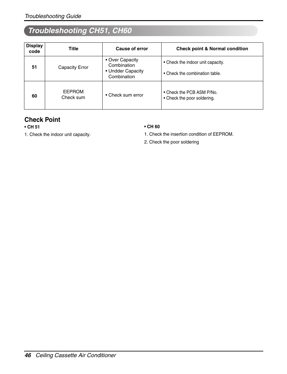 Troubleshooting ch51, ch60, Check point | LG LCN240CP User Manual | Page 46 / 61