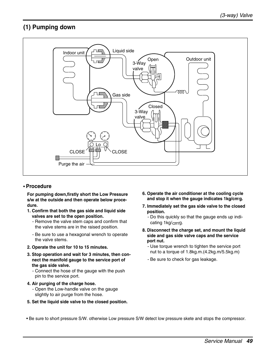 1) pumping down | LG LCN240CP User Manual | Page 49 / 61