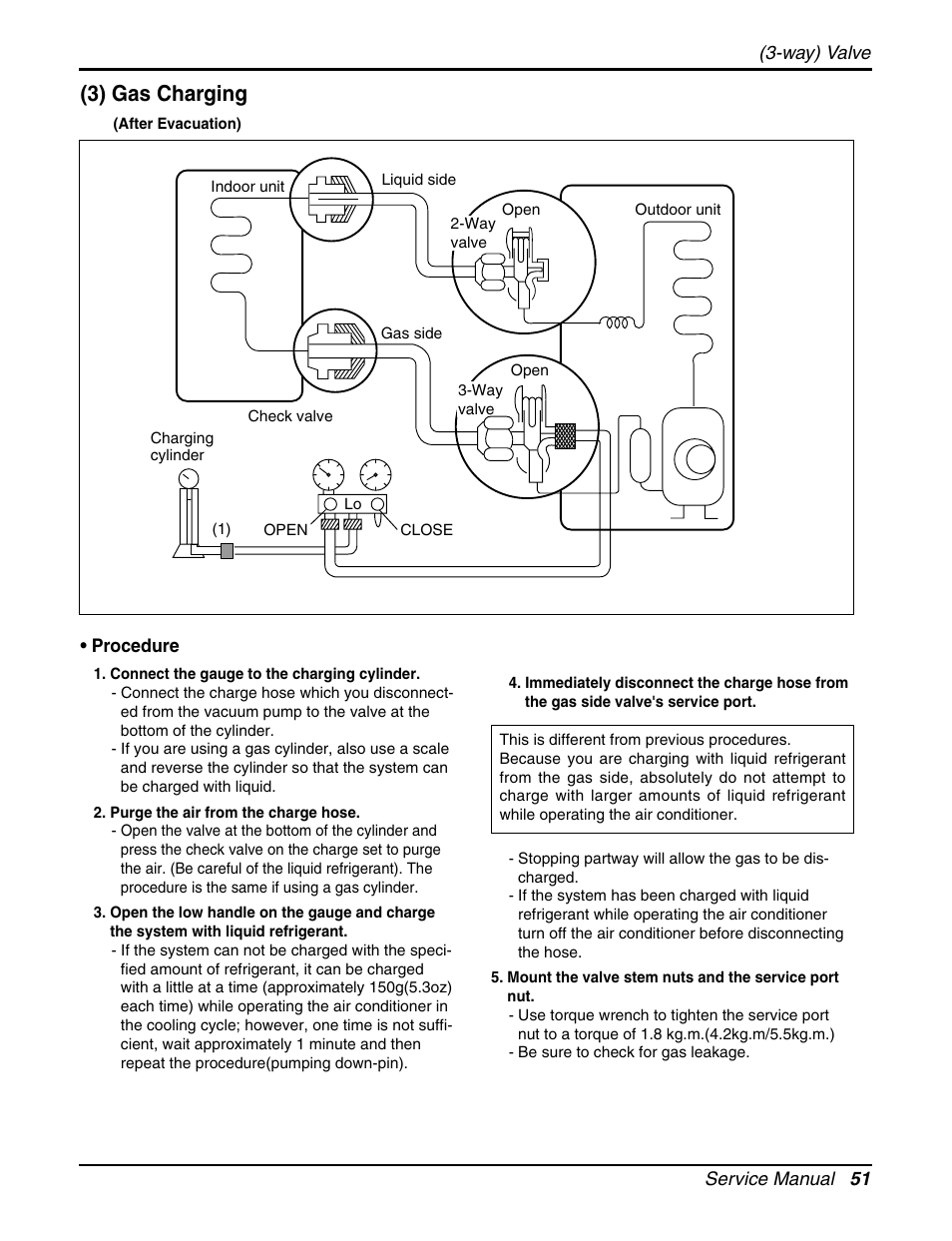 3) gas charging | LG LCN240CP User Manual | Page 51 / 61