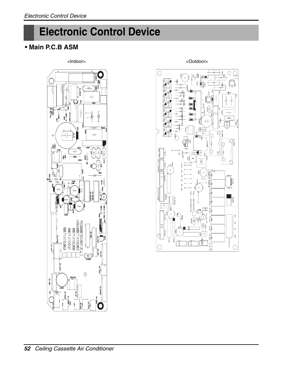 Electronic control device | LG LCN240CP User Manual | Page 52 / 61
