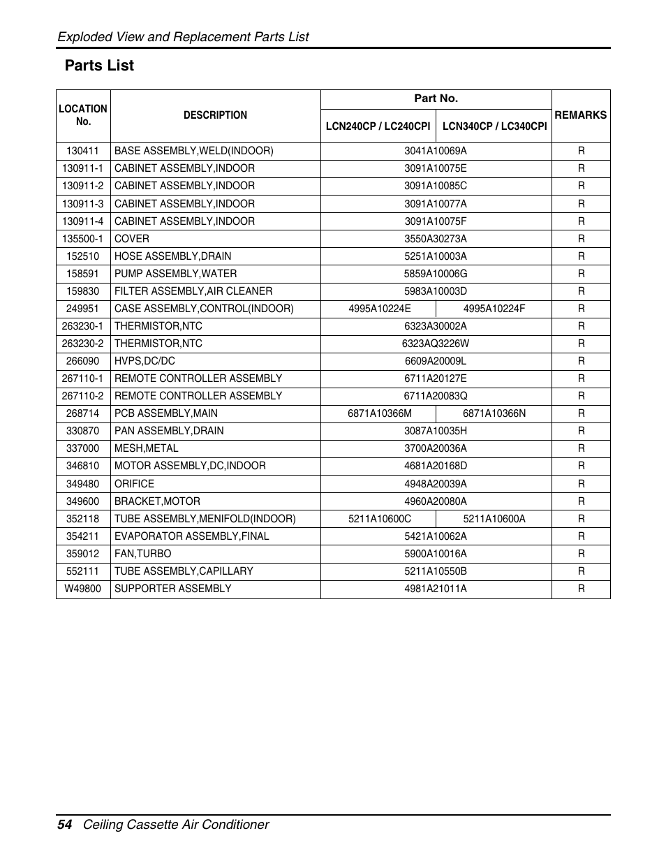 Parts list | LG LCN240CP User Manual | Page 54 / 61