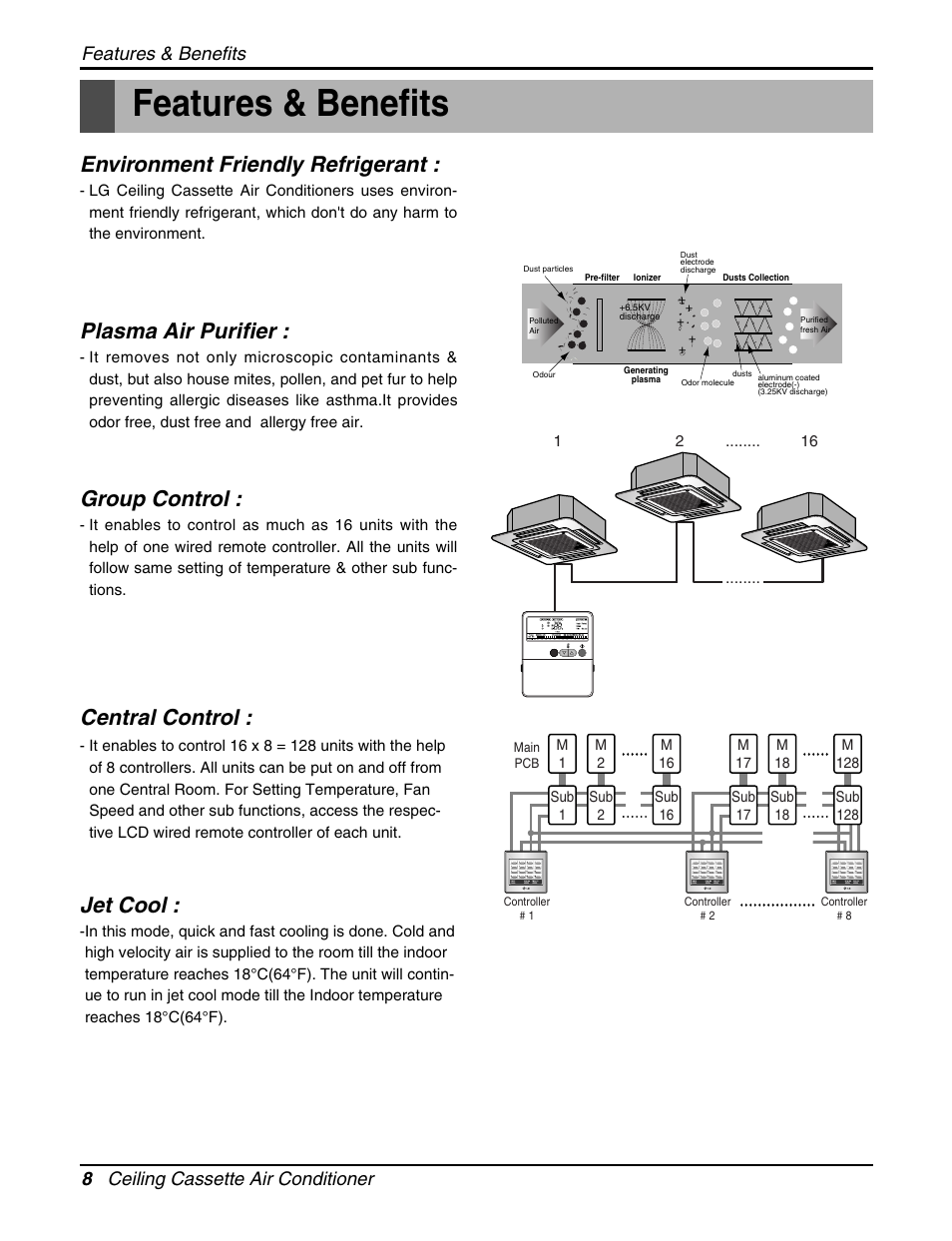 Features & benefits, Environment friendly refrigerant, Plasma air purifier | Group control, Central control, Jet cool | LG LCN240CP User Manual | Page 8 / 61