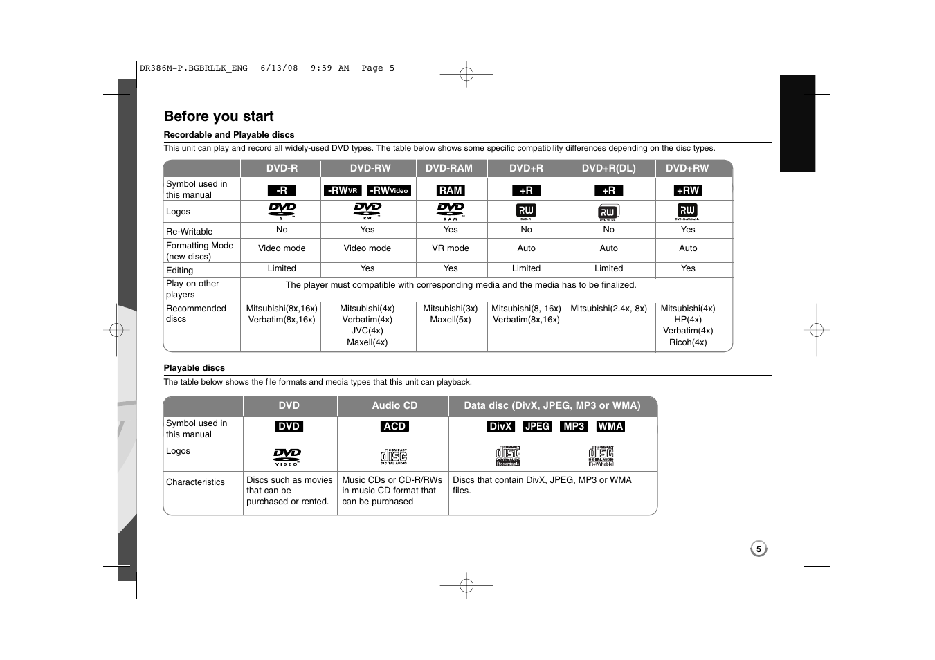 Before you start | LG DRT389H User Manual | Page 5 / 40