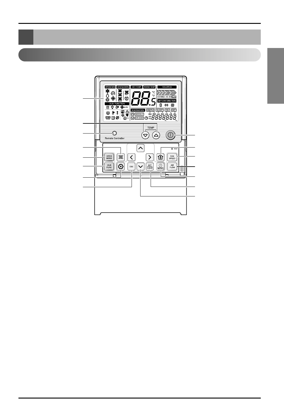 Operating instructions, English | LG LA185HV User Manual | Page 9 / 14