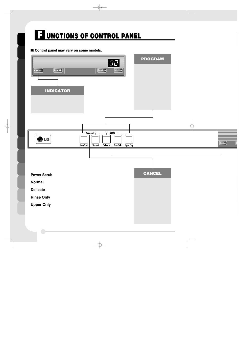 LG LDF6810ST User Manual | Page 8 / 20