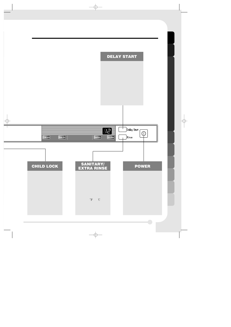 Functions of c ontrol panel | LG LDF6810ST User Manual | Page 9 / 20