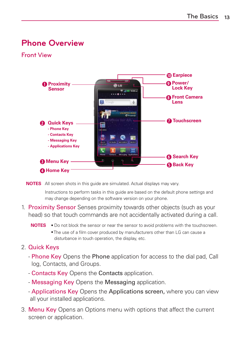 The basics, Phone overview, Front view | LG CONNECT 4G MFL67218101 User Manual | Page 15 / 415