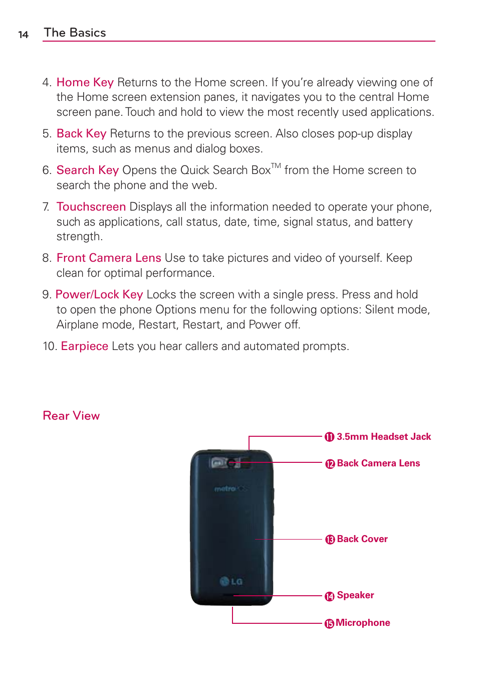 The basics, Rear view | LG CONNECT 4G MFL67218101 User Manual | Page 16 / 415