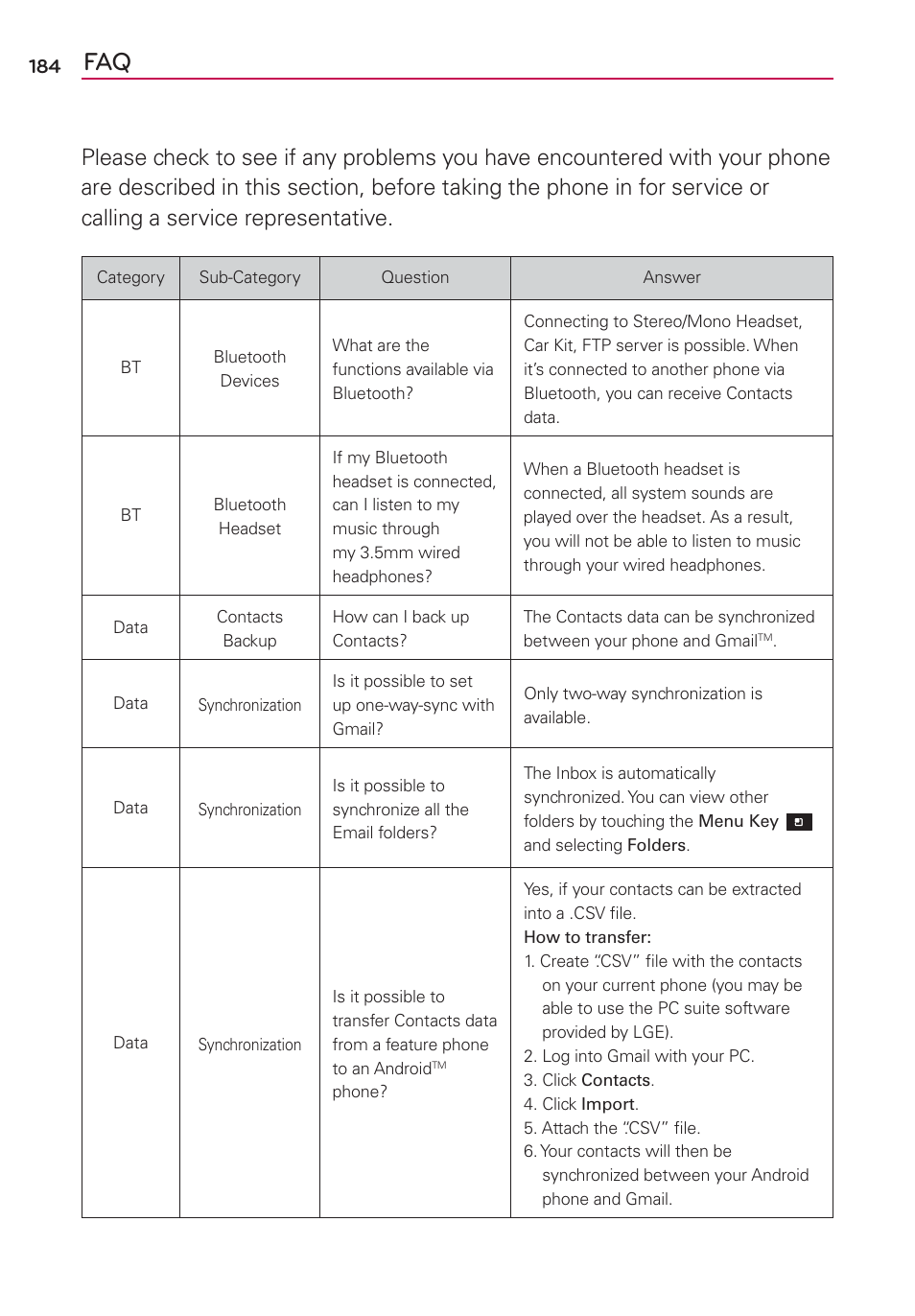 LG CONNECT 4G MFL67218101 User Manual | Page 186 / 415