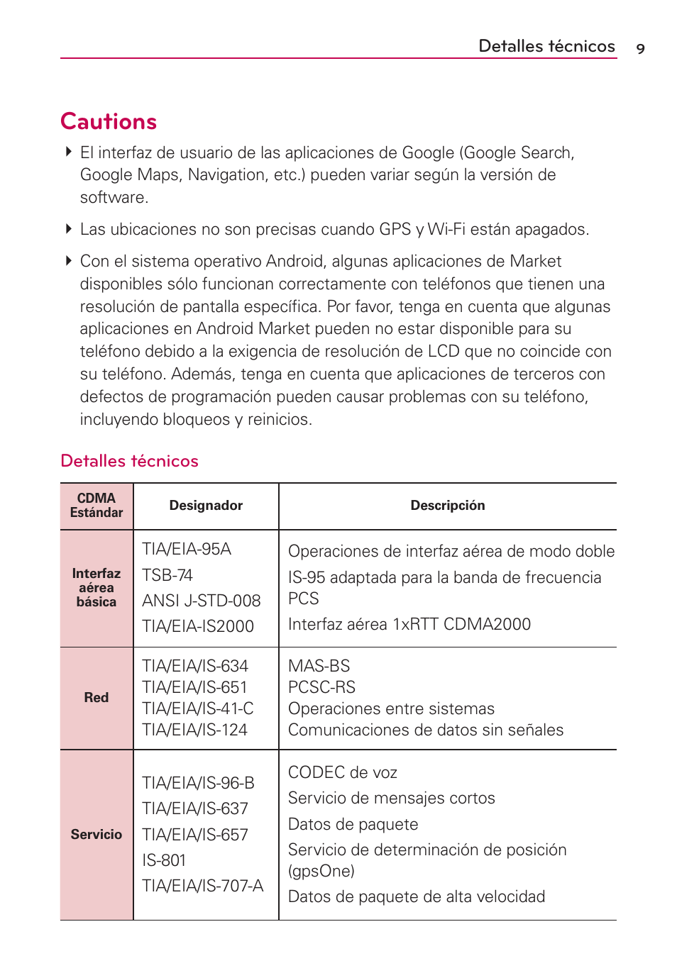 Cautions, Detalles técnicos | LG CONNECT 4G MFL67218101 User Manual | Page 215 / 415