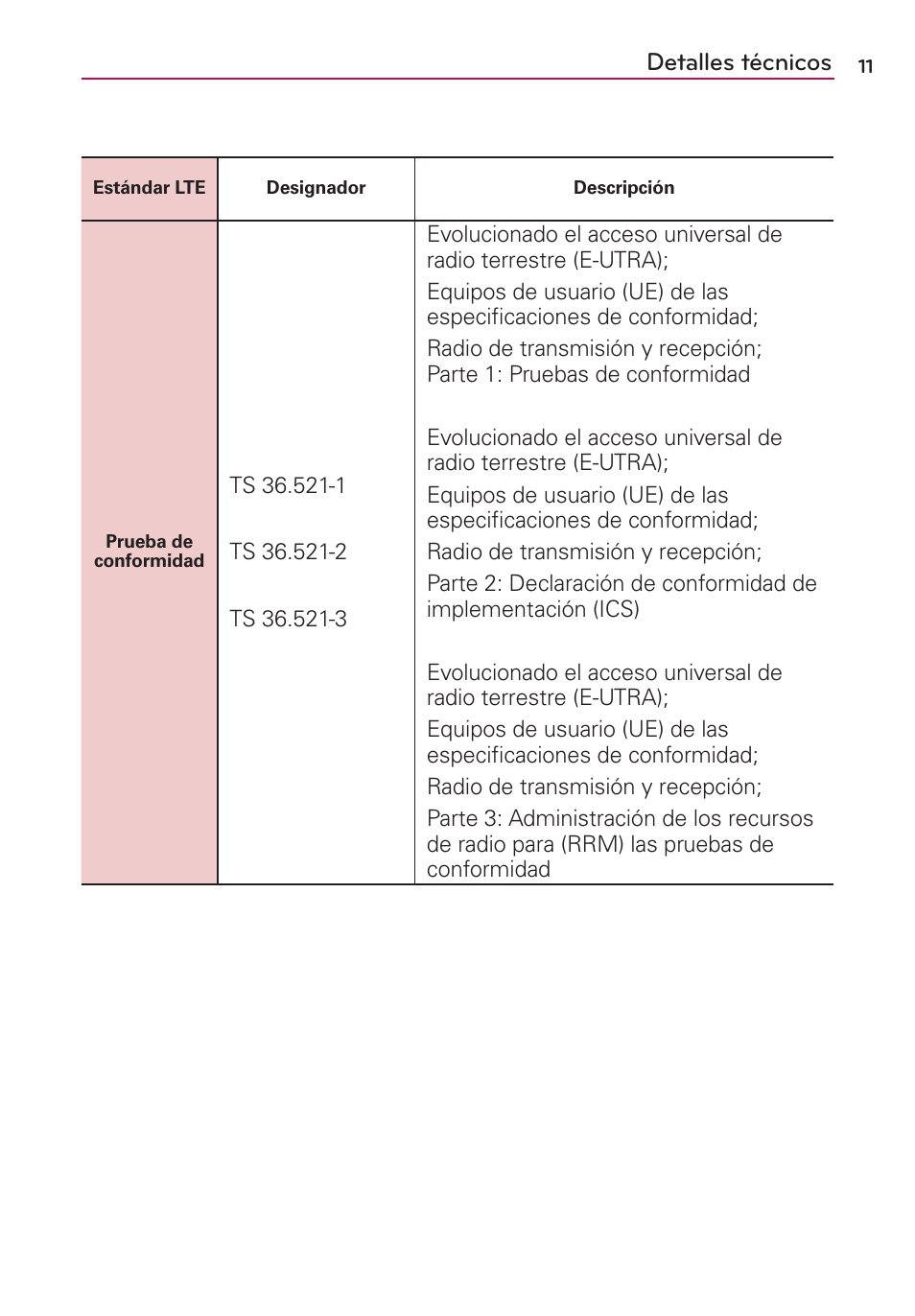 Detalles técnicos | LG CONNECT 4G MFL67218101 User Manual | Page 217 / 415