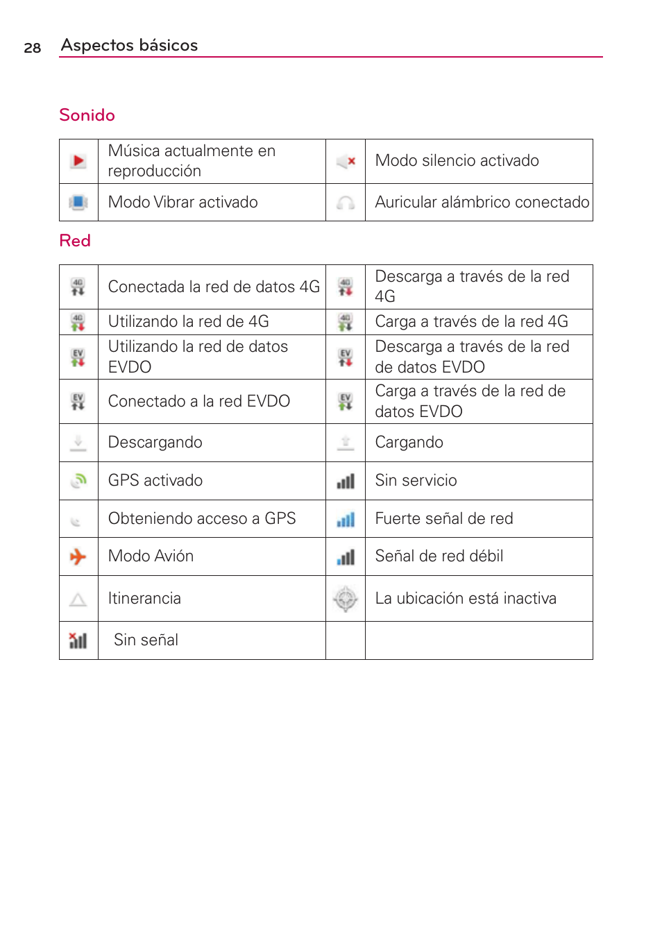 LG CONNECT 4G MFL67218101 User Manual | Page 234 / 415