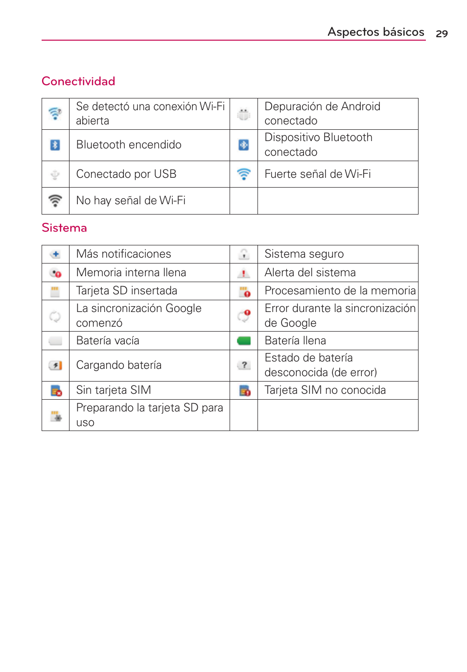LG CONNECT 4G MFL67218101 User Manual | Page 235 / 415