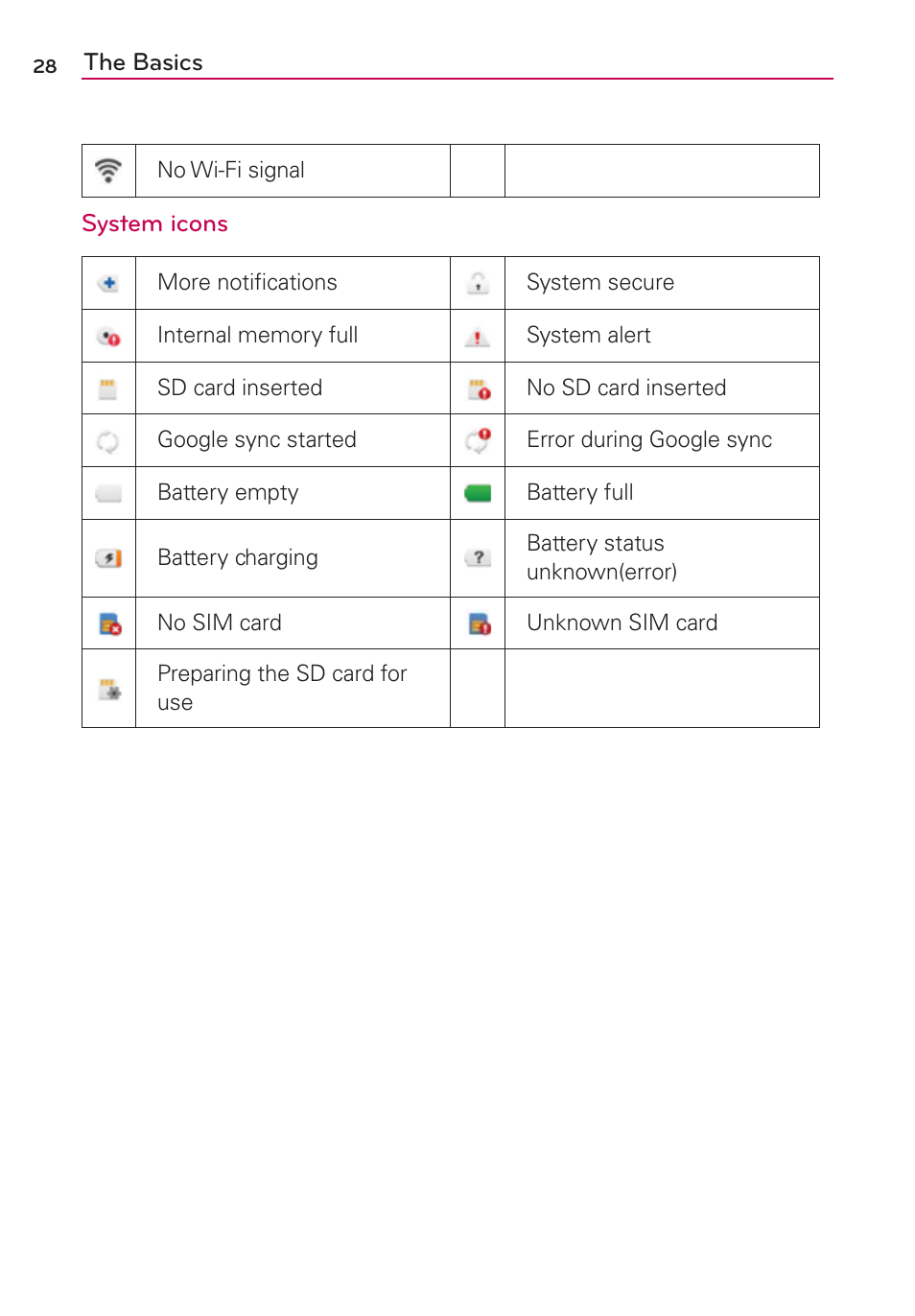 LG CONNECT 4G MFL67218101 User Manual | Page 30 / 415