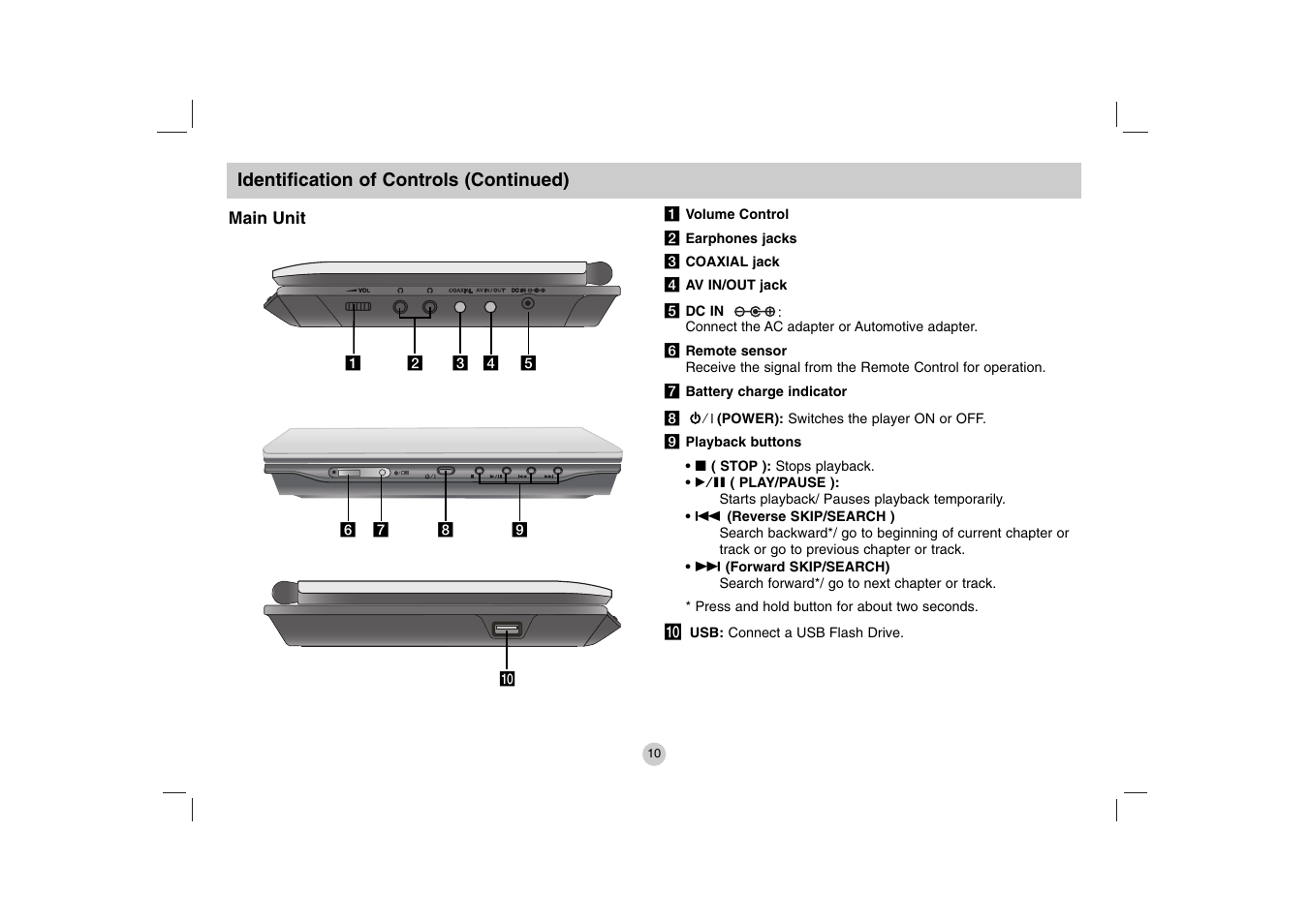 LG DP781 User Manual | Page 10 / 44