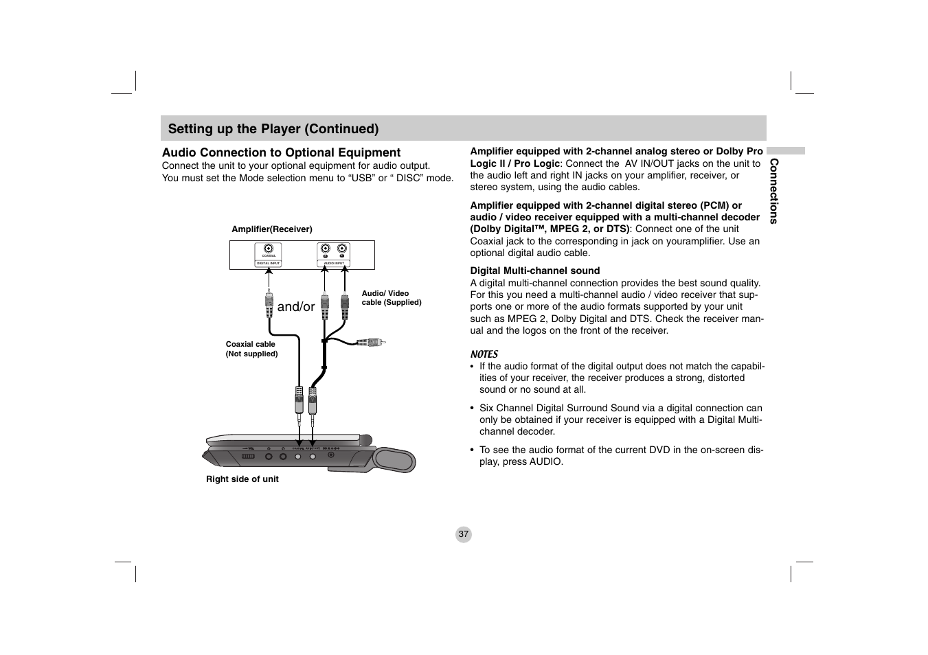 Setting up the player (continued), And/or, Audio connection to optional equipment | LG DP781 User Manual | Page 37 / 44