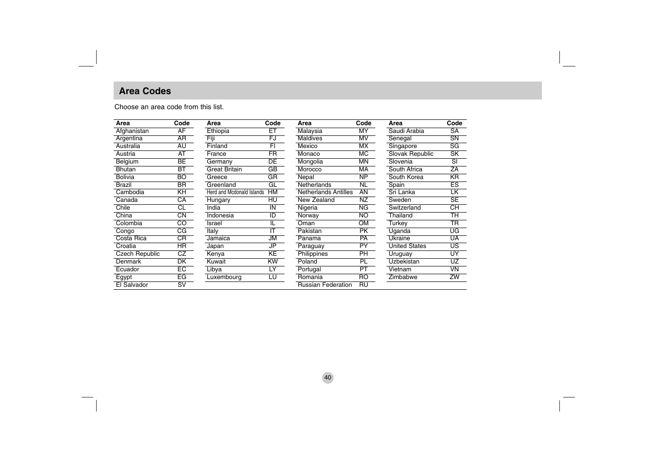 Area codes | LG DP781 User Manual | Page 40 / 44