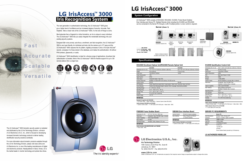 LG ROU3000 User Manual | 1 page