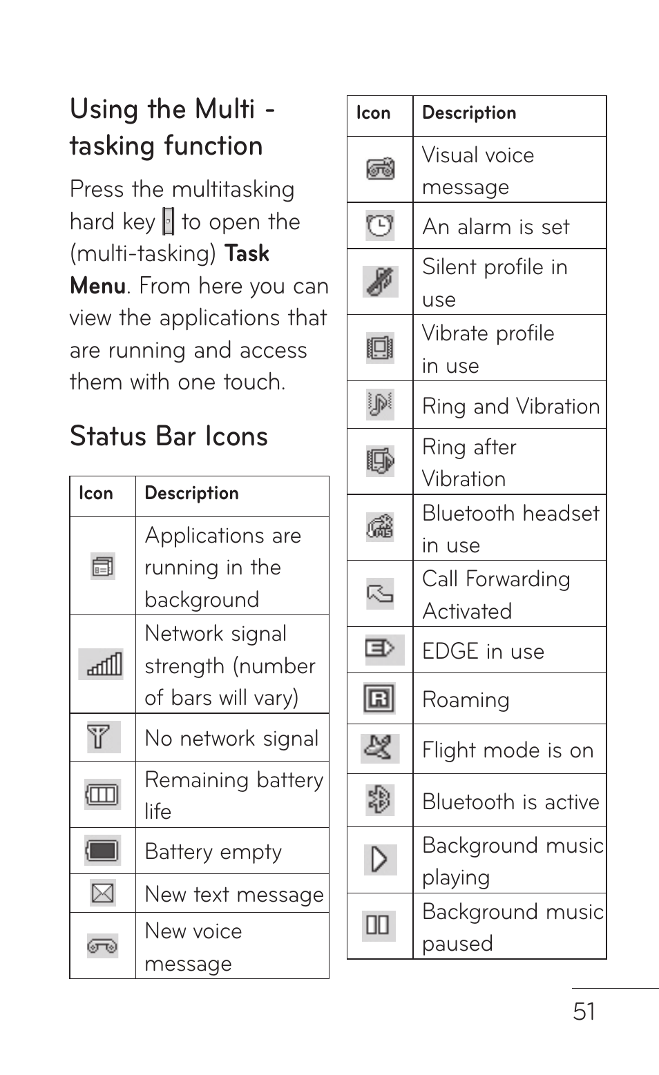 Using the multi - tasking function, Status bar icons | LG B016222 User Manual | Page 53 / 122