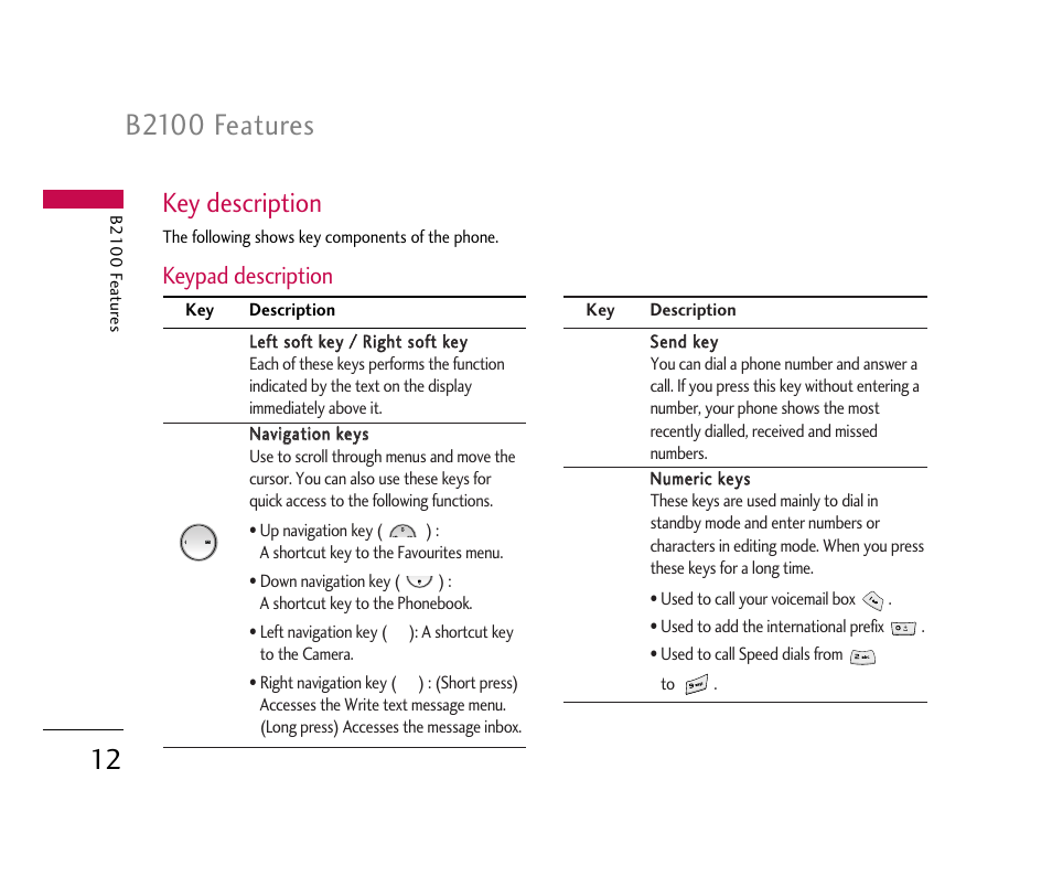 B2100 features, Key description, Keypad description | LG B2100 User Manual | Page 13 / 79