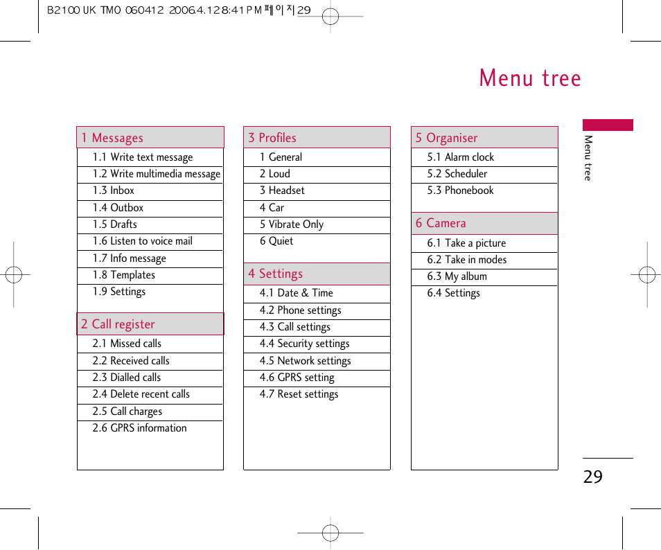 Menu tree | LG B2100 User Manual | Page 30 / 79