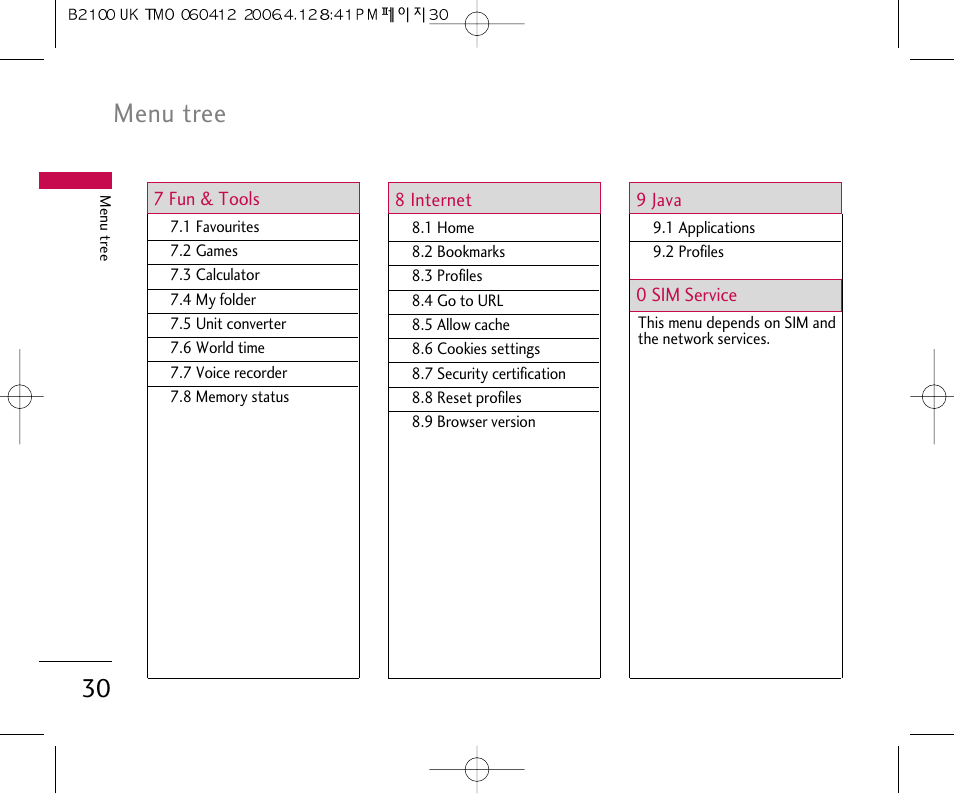 Menu tree | LG B2100 User Manual | Page 31 / 79