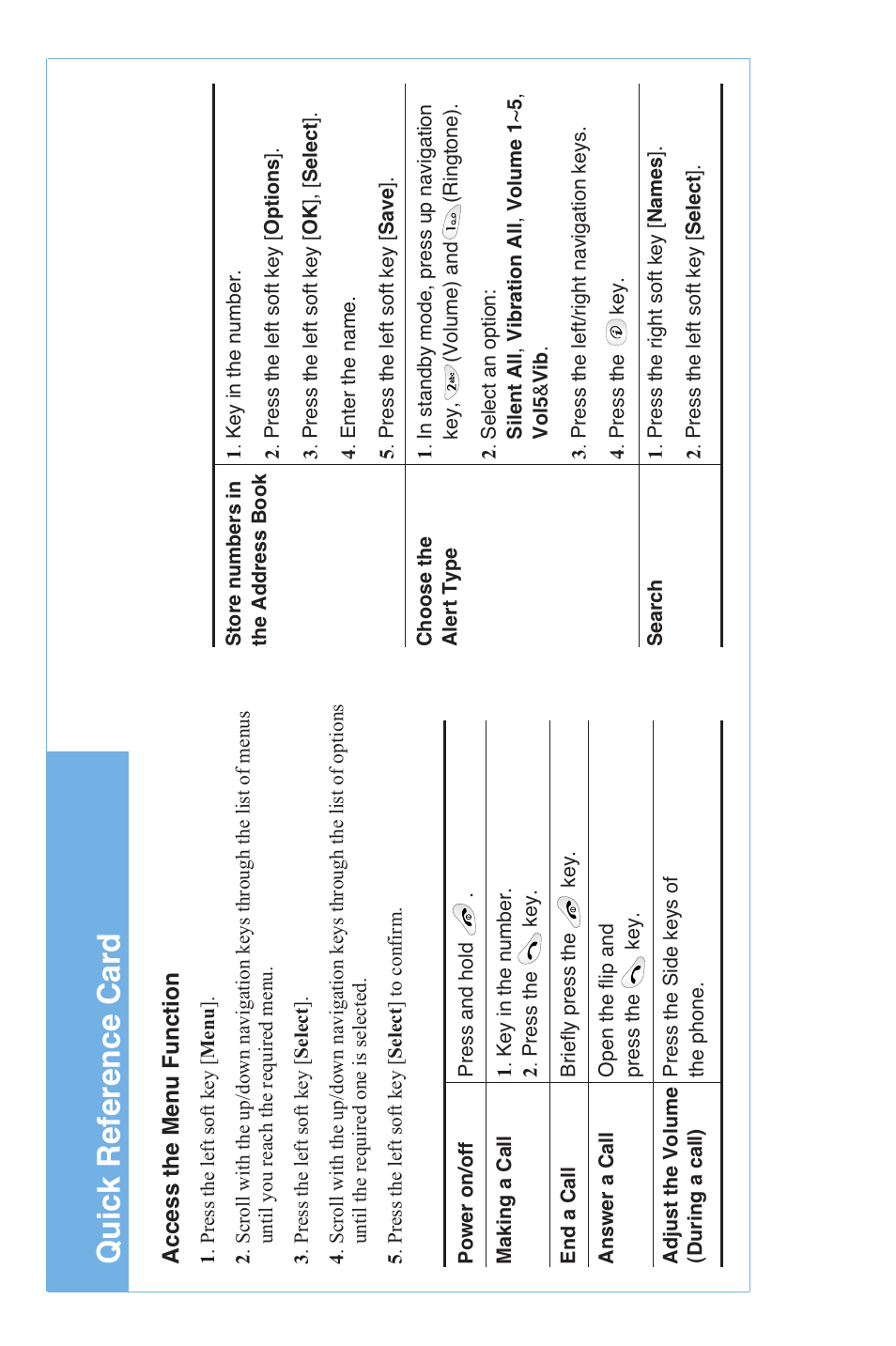 Quick reference card | LG 4015 User Manual | Page 114 / 114