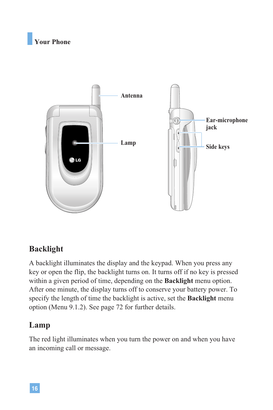 Backlight, Lamp | LG 4015 User Manual | Page 17 / 114