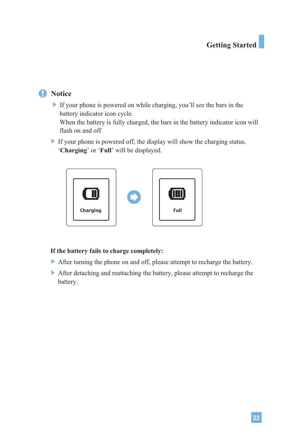 Getting started notice | LG 4015 User Manual | Page 24 / 114