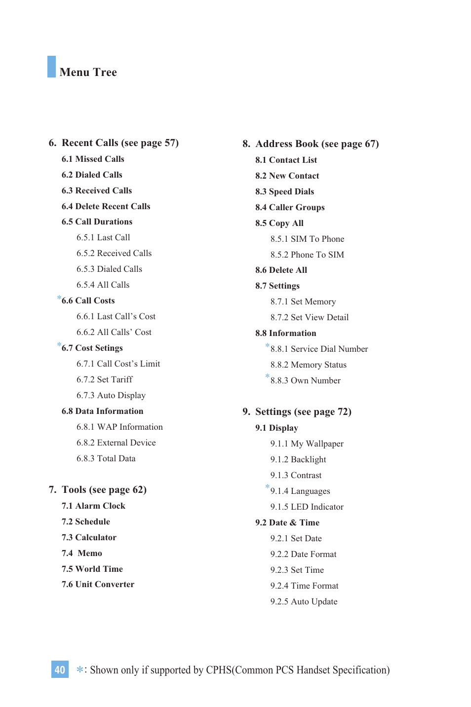 Menu tree | LG 4015 User Manual | Page 41 / 114