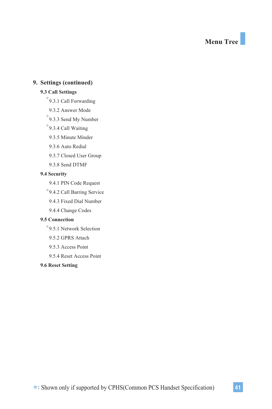 Menu tree | LG 4015 User Manual | Page 42 / 114