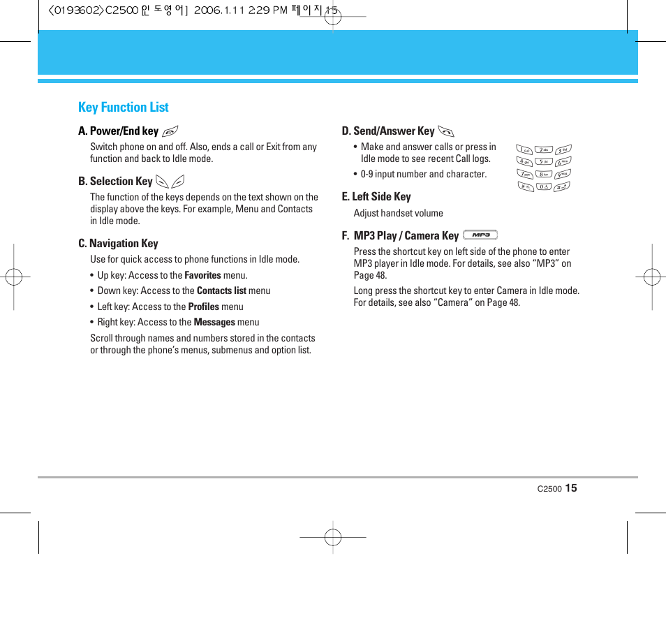 Key function list | LG C2500 User Manual | Page 16 / 73