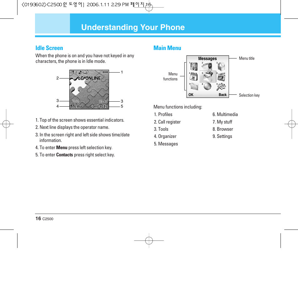 Understanding your phone, Idle screen, Main menu | LG C2500 User Manual | Page 17 / 73