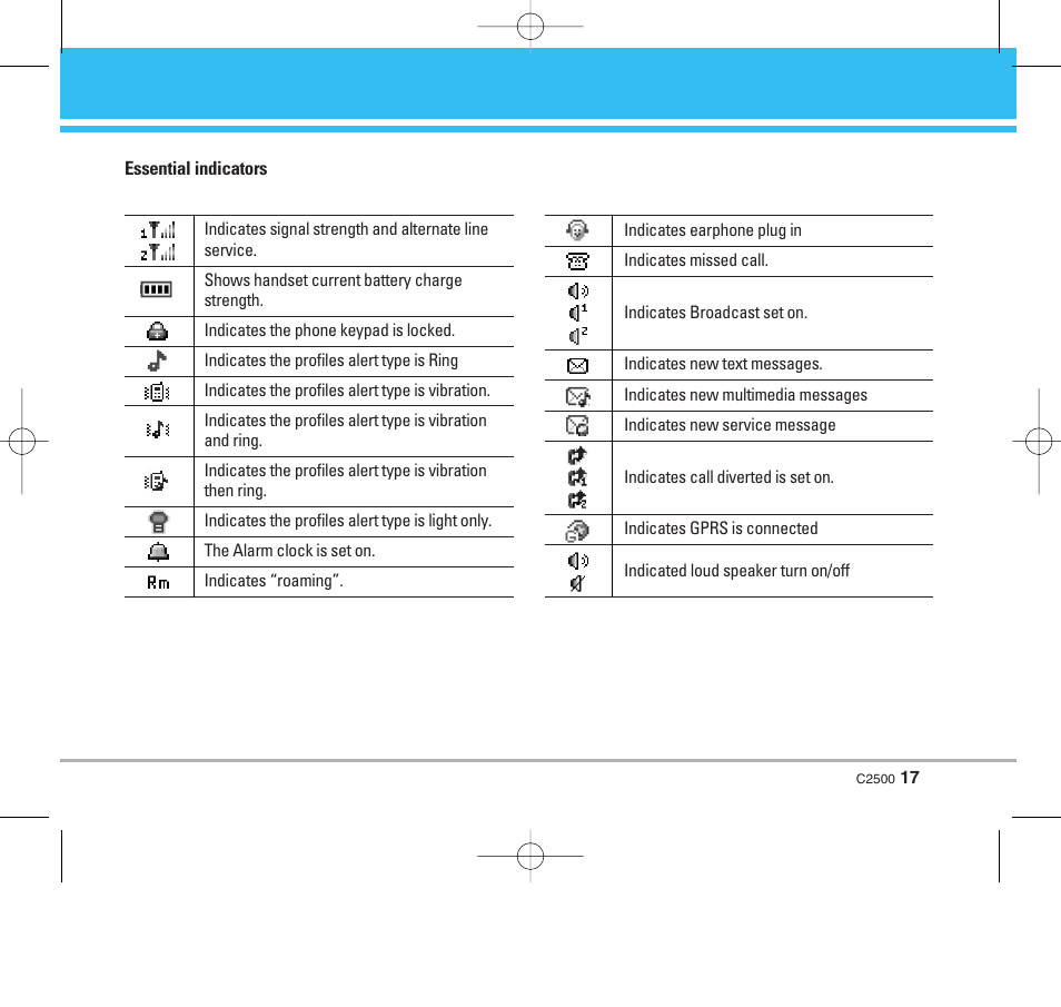 LG C2500 User Manual | Page 18 / 73