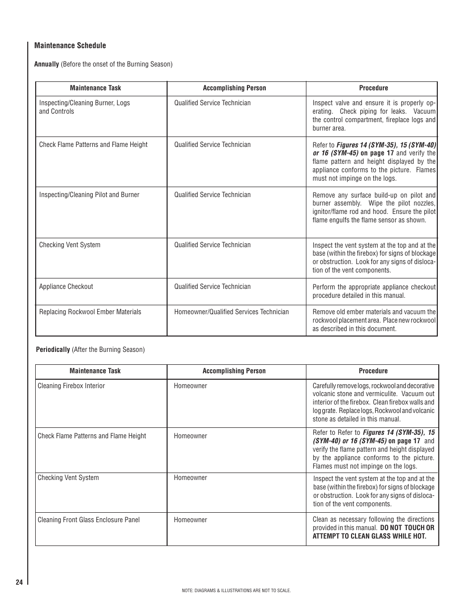 Lennox Hearth DIRECT-VENT SYMMETRY SERIES SYM-35N User Manual | Page 24 / 28