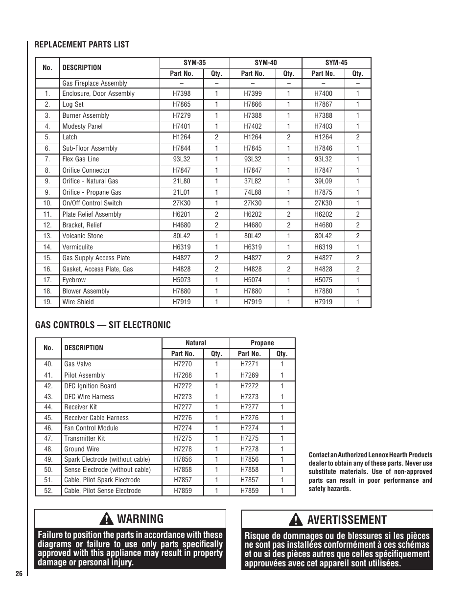 Warning, Avertissement, Gas controls — sit electronic | Lennox Hearth DIRECT-VENT SYMMETRY SERIES SYM-35N User Manual | Page 26 / 28