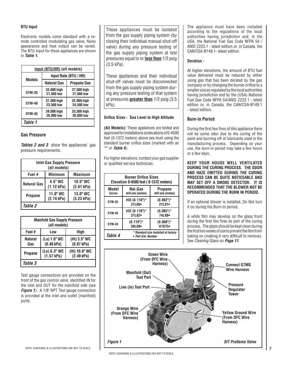 Lennox Hearth DIRECT-VENT SYMMETRY SERIES SYM-35N User Manual | Page 7 / 28