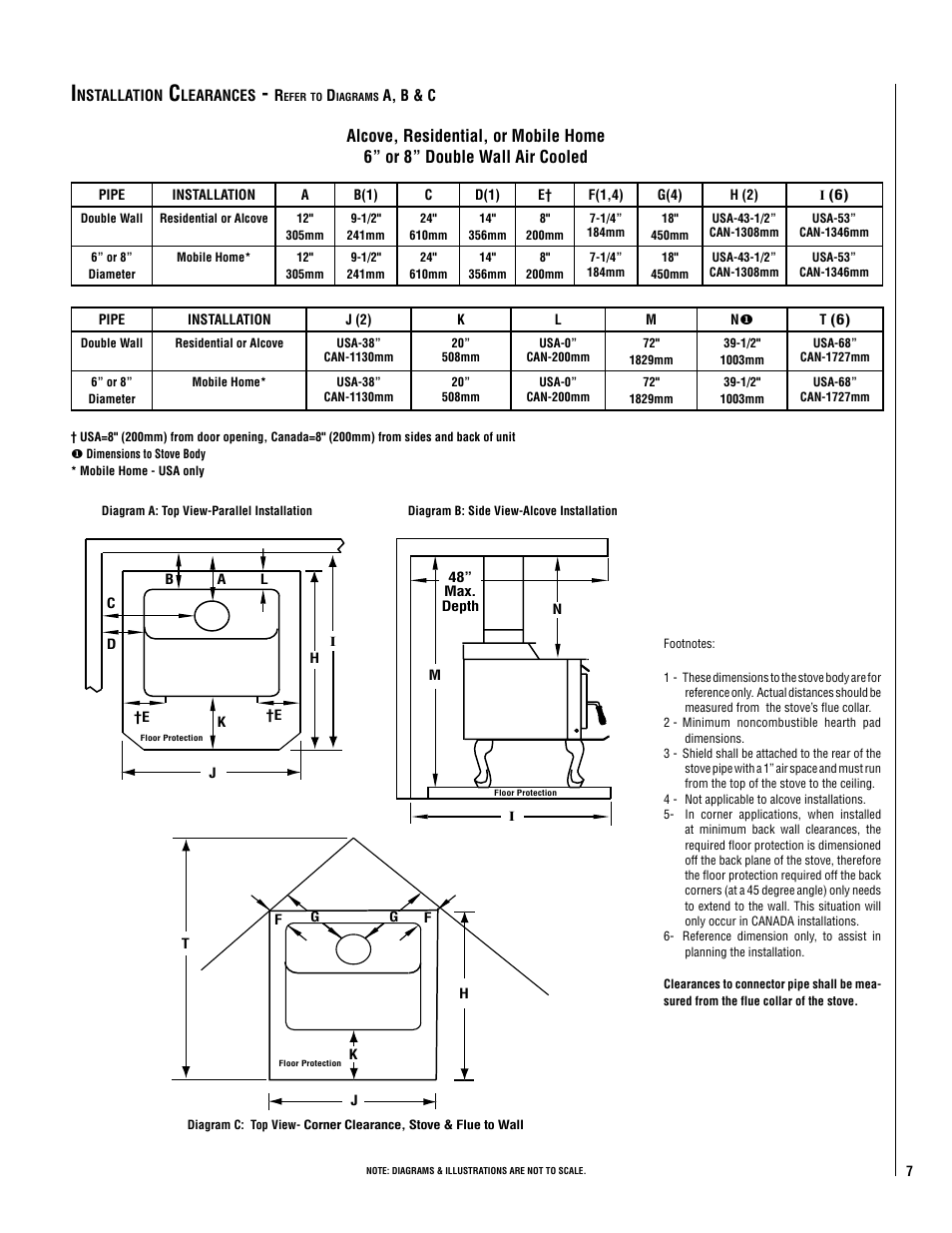 Lennox Hearth CANYON ST310 User Manual | Page 7 / 20