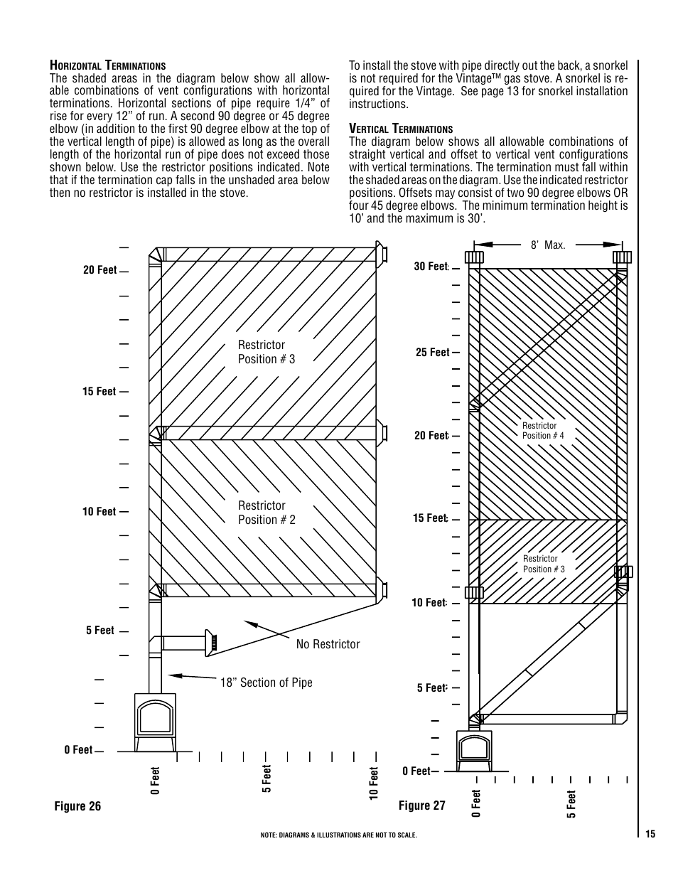 Lennox Hearth VIS35 User Manual | Page 15 / 30