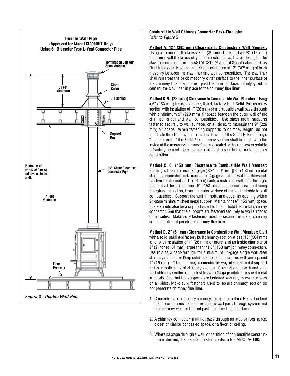 Lennox Hearth ELITE CI2000HT User Manual | Page 13 / 36